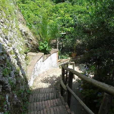 Antica Cartiera Sant'elia *